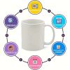 You're the Reason I Survived at Work Mug | Work Survival Gift | Funny Office Mug | Work Bestie Gift | Colleague